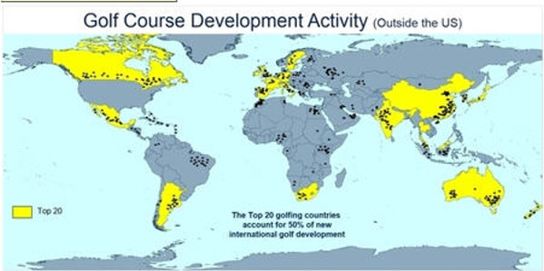 Golf Course Development outside the US