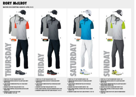Rory McIlroy Nike clothing rota for Masters