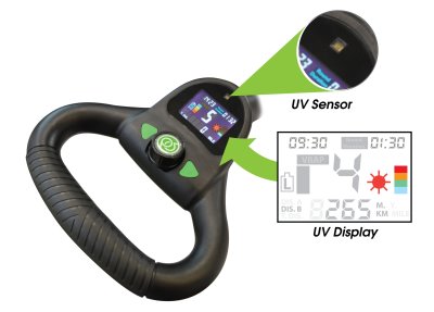 Powerbug Handle-Sensor & Display.